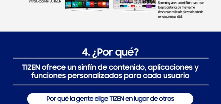 삼성전자VD-타이젠-OS-인포그래픽_FINAL_eng_ES.jpg