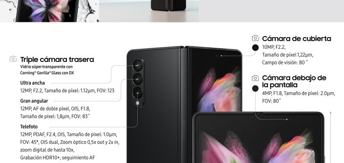 Infographic-Galaxy-Z-Fold3-5G-Unfold-Next-Level-Productivity-and-Entertainment-Experiences_es.jpg