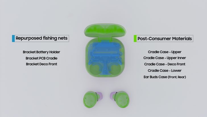 020_galaxy_buds2pro_recycled_materials.jpg