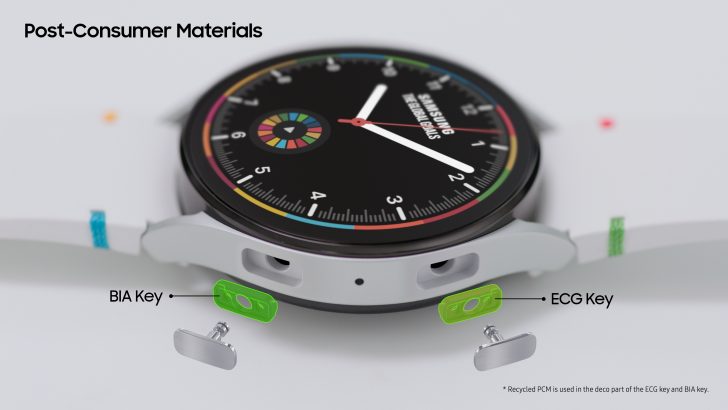 024_galaxy_watch5_series_recycled_materials.jpg
