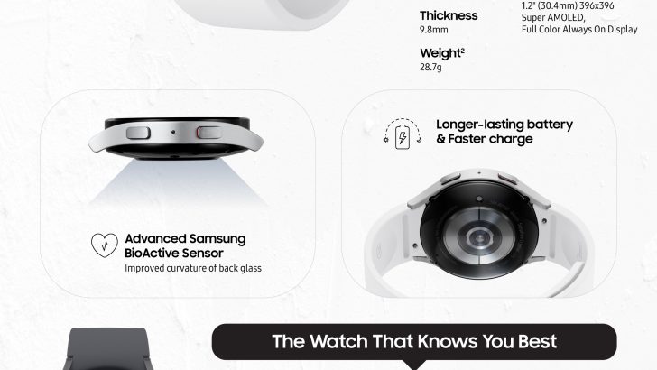 220809_Galaxy_Watch5_Product-Specifications_ENG-1.jpg