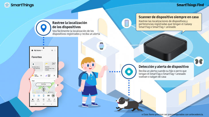 SmartThings_Station_02_STFind_ES.png