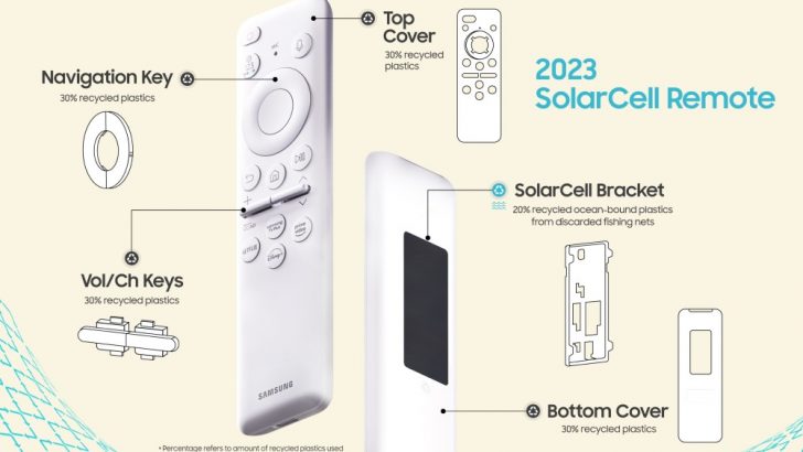 SolarCell-Remote_main5.jpg