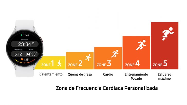 28_04_2023_16_10_HR_Zone_ES.jpg