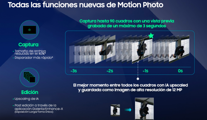 26_03_2024_11_05_IMAGEM_1_Never_Miss_a_Moment_ProVisual_Engine_main1_FINAL_ES-e1711479369270.png