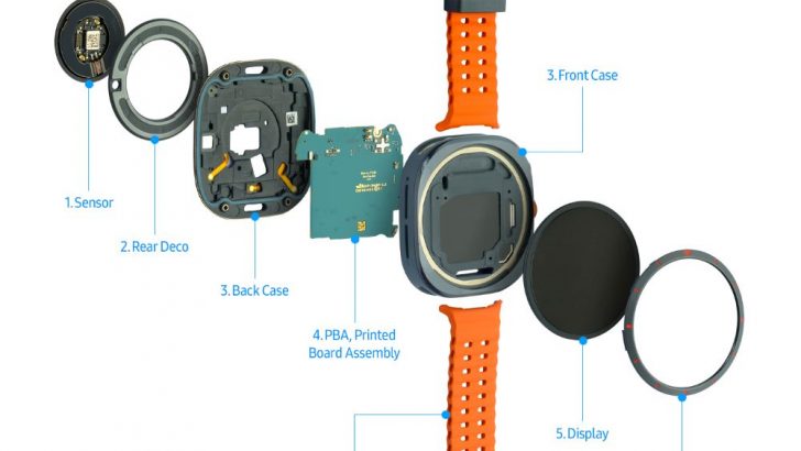 Samsung-Mobile-Galaxy-Watch-Ultra-A-Look-Inside-Galaxy-Unpacked-2024_main1.jpg