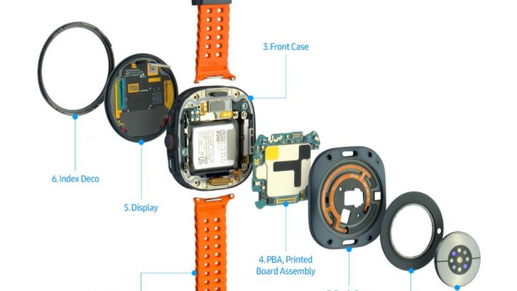 Samsung-Mobile-Galaxy-Watch-Ultra-A-Look-Inside-Galaxy-Unpacked-2024_main2.jpg
