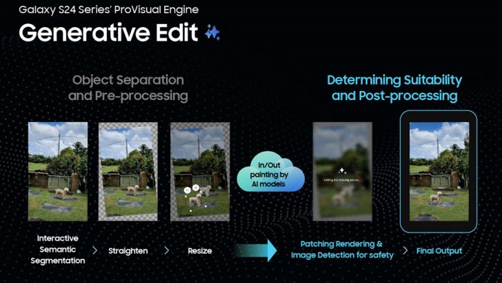 Samsung-Mobile-Galaxy-S24-Ultra-Camera-ProVisual-Engine-Truly-Pro_main4.jpg