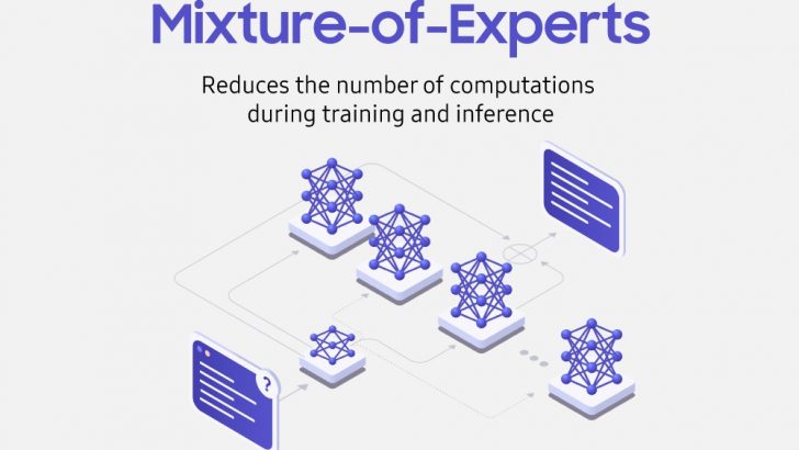 Samsung-Technology-AI-Strategy-on-Customer-Experiences_main4.jpg