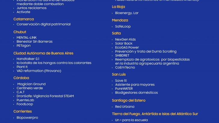 Semifinalistas-Solve-For-Tomorrow-2025.jpg