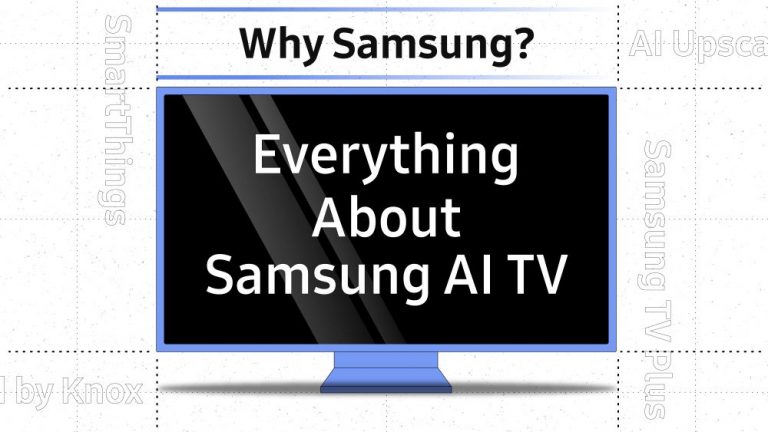 [Infographic] Hoe Samsungs AI TV ons dagelijks leven verrijkt – Samsung ...