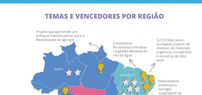 infografico_respostas-para-o-amanha_final-11.jpg