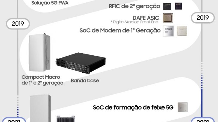 Jornada-Chipset.jpg