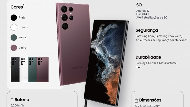 Infografico_S22_Ultra_5G.jpg