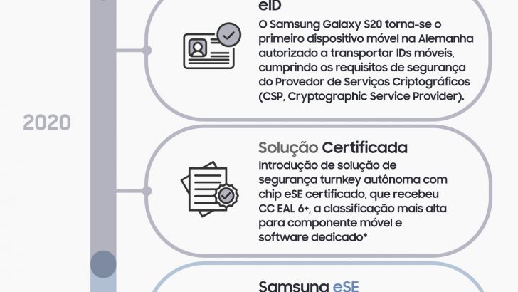 Knox-10years-Infographic_PT-1.jpg