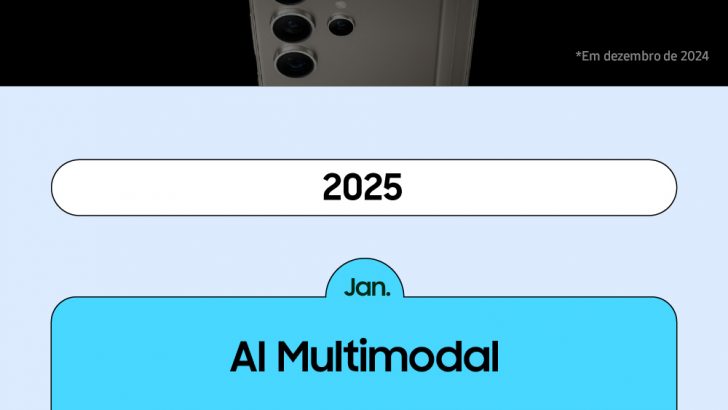 Galaxy-AI-historia-2025-infografico_v2.jpg