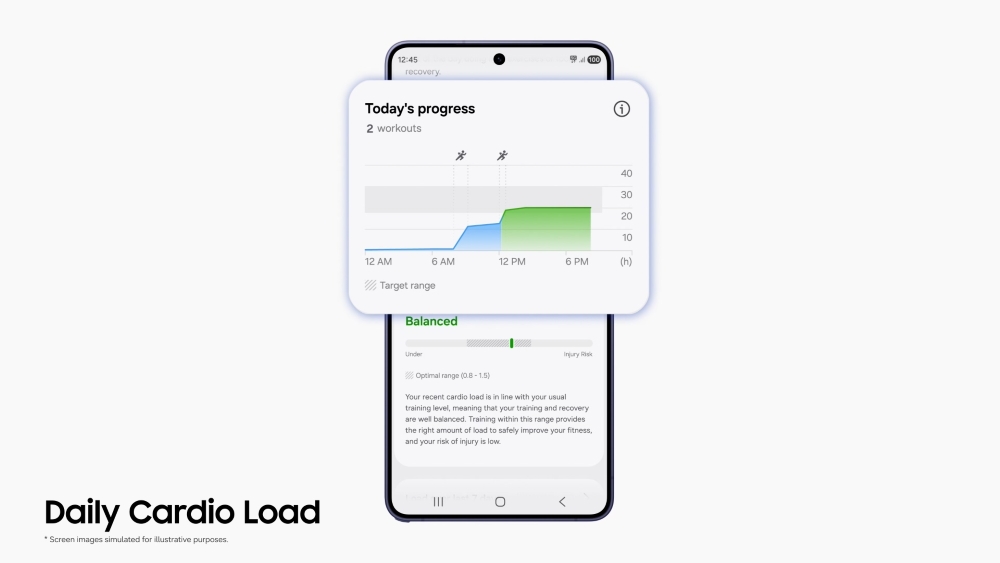 Samsung apresenta recursos de última geração do Galaxy Watch que o transformam em um companheiro diário de saúde impulsionado por AI