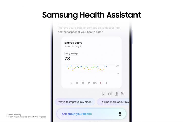 Samsung lança ‘Health Assistant Beta’, o primeiro assistente de saúde pessoal totalmente integrado e impulsionado por AI