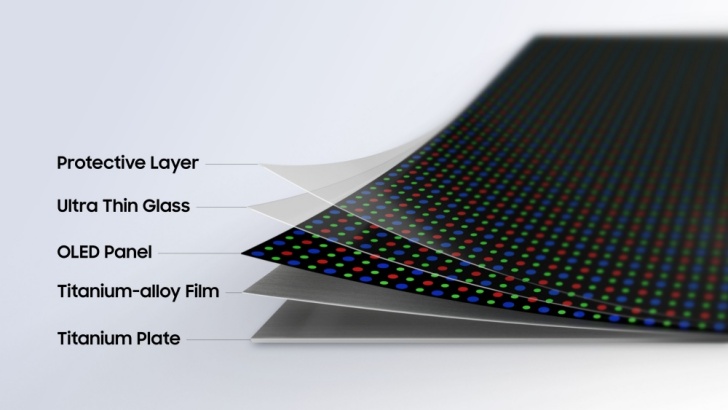 Samsung apresenta a tecnologia Flex Titanium para impulsionar a evolução das telas dobráveis