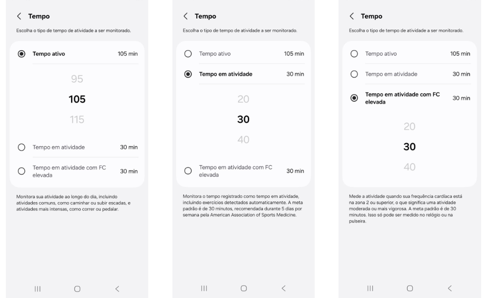 Montagem com três capturas de tela do Samsung Health mostrando as opções da categoria Tempo na definição de metas. As imagens apresentam objetivos para Tempo ativo, que considera o tempo total em movimento ao longo do dia, Tempo em atividade, referente às atividades físicas registradas, e Tempo em atividade com frequência cardíaca elevada, disponível com dispositivos vestíveis compatíveis.