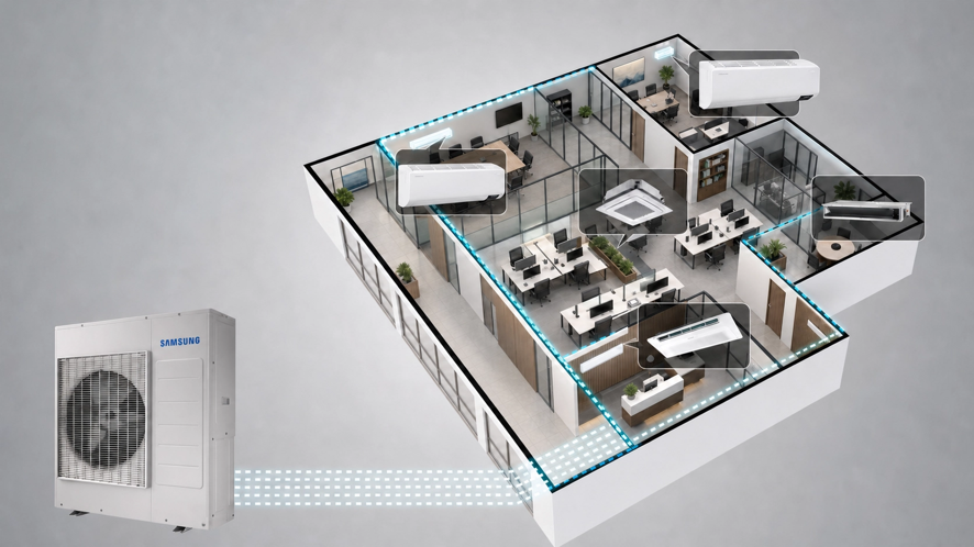 Sistema Samsung WindFree Free Joint Multi para climatização de múltiplos ambientes com uma única unidade externa