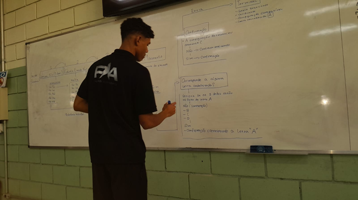 Aluno de Piracicaba em frente à uma lousa desenhando a configuração de protótipo de equipamento para projeto científico