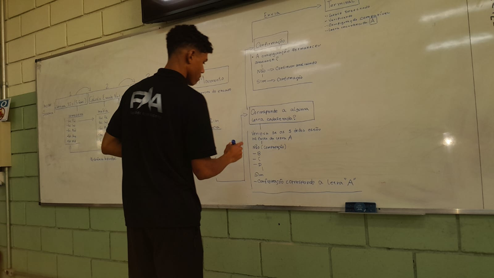 Aluno de Piracicaba em frente à uma lousa desenhando a configuração de protótipo de equipamento para projeto científico