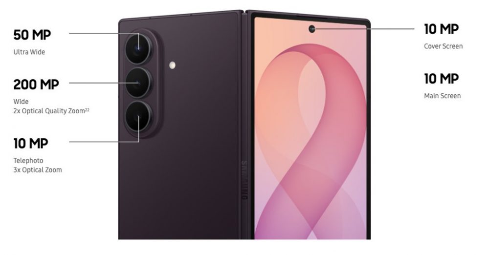 Sistema de cámaras de nivel Ultra del Galaxy Z Fold8 Ultra para creadores