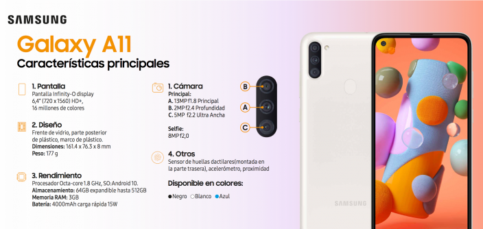 Galaxy-A11-CP-2.png