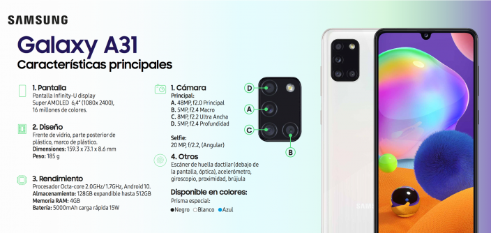 Galaxy-A31CP-2.png