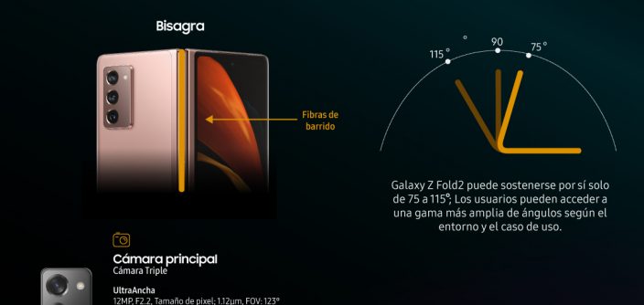 Galaxy-ZFold2-infografia.jpg