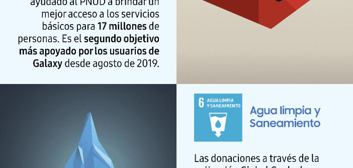SGG-App-1-Million-9.24-KST_Infographic-ES_page-0001-1.png
