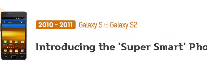 Galaxy-S-Series-History_main2.jpg