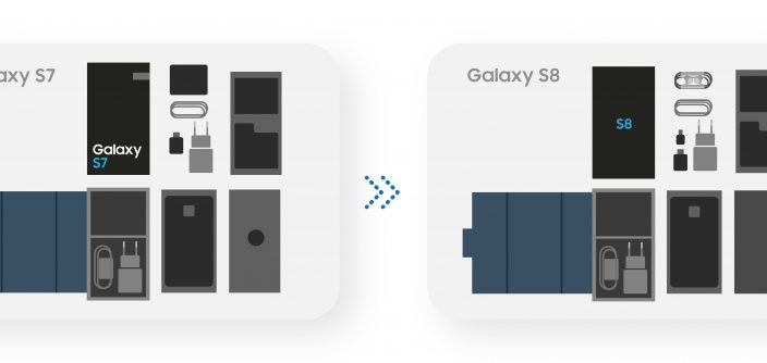1_S7-to-S8.jpg
