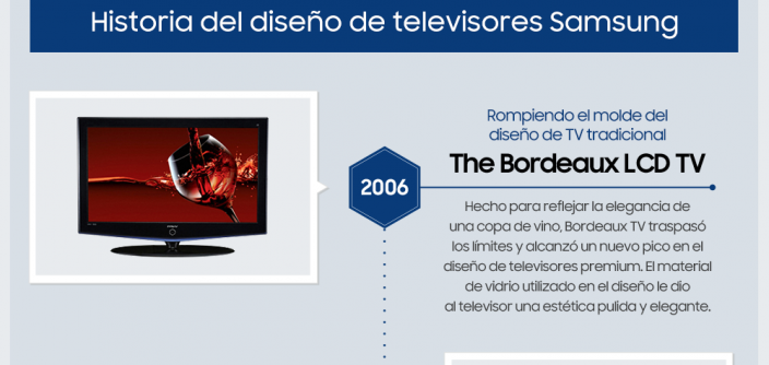 ESP-TV_Design_History-1.png