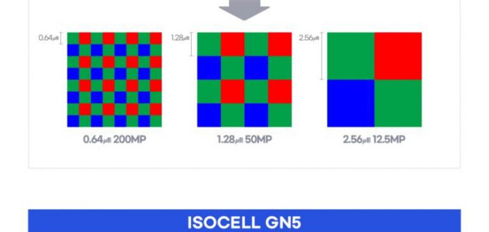 ISOCELL-HP1_GN5_main4-768x1728_ES.jpg