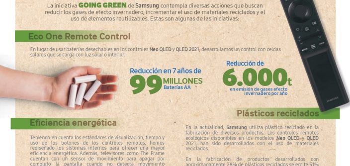 21-10-SAMS-Infografia-Sostenible-21x27.5-11_page-0001.jpg