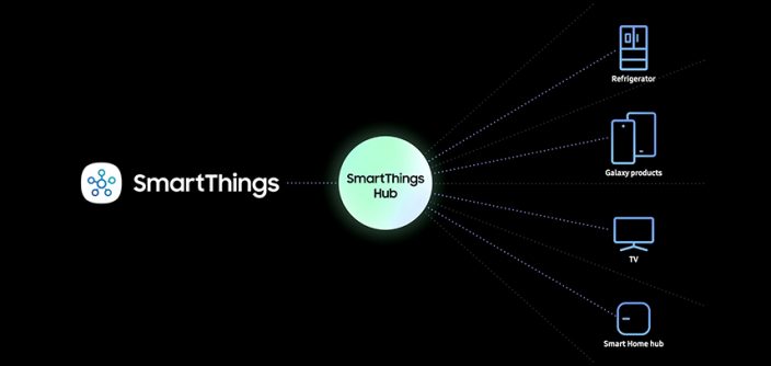 Samsung_SmartThings_Thumbnail-e1642515822658.jpg