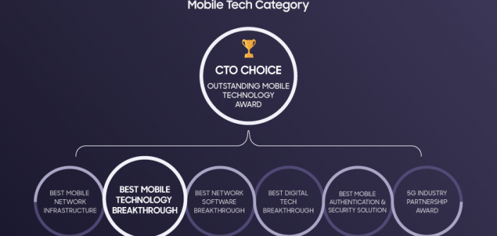 Glomo-awards.png