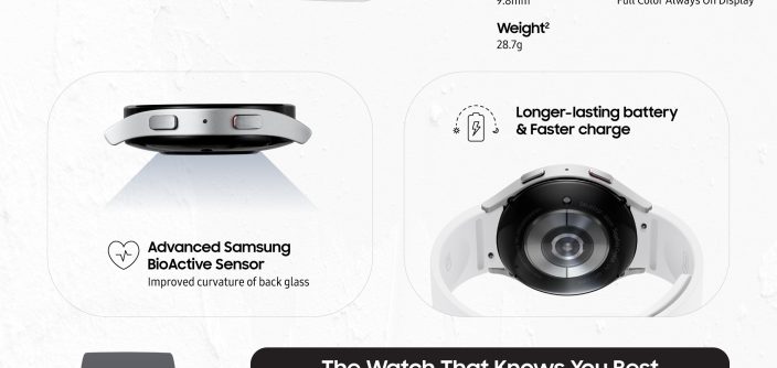 Samsung_Galaxy_Watch5_Product-Specifications_ENG.jpg
