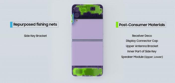 Samsung_galaxy_zflip4_recycled_materials-e1660668212561.jpg