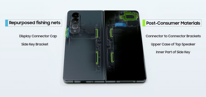 Samsung_galaxy_zfold4_recycled_materials.jpg
