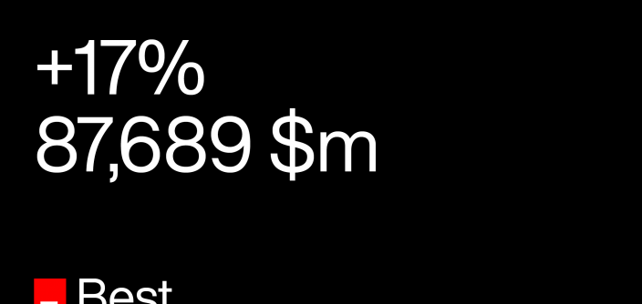 Interbrand-2022_Samsung-2.png