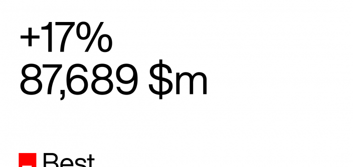 Interbrand-2022_Samsung-4.png