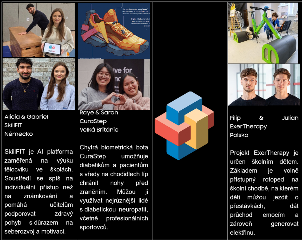 SfT-Evropské finále (1)