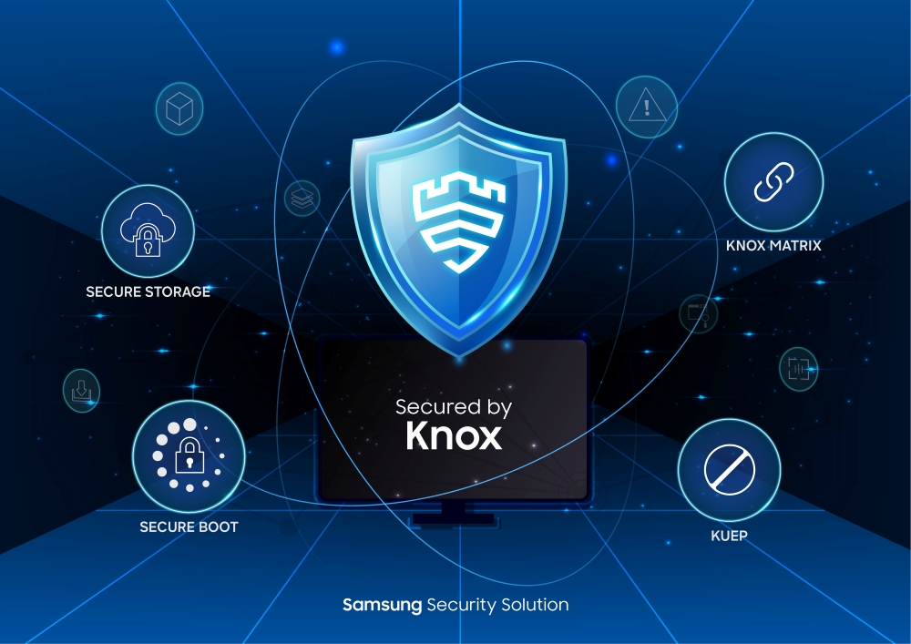 Samsung-TVs-and-Displays-Samsung-Knox-Common-Criteria-certification-Smart-TVs_main1