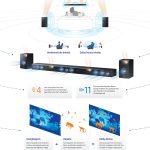 SAMSUNG_Dolby-Atmos_Infografik_komplett.jpg