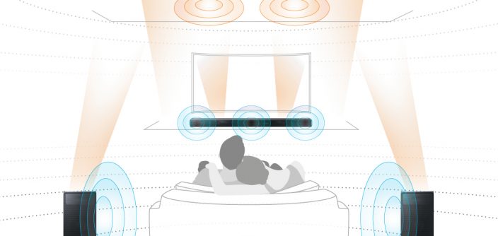 Samsung_Dolby-Atmos_Infografik_Soundkulisse.jpg