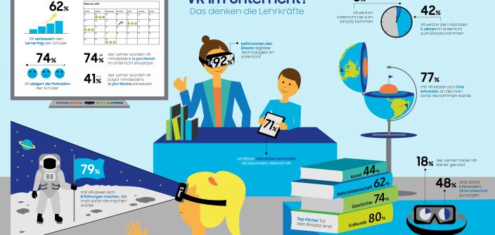 VR_Studie_Infografik_03_K16_rgb.jpg