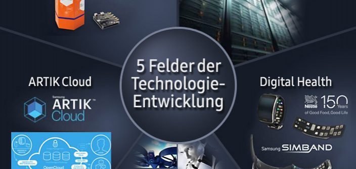 Samsung-Innovation-Teil-2-5-Felder-der-Technologie-Entwicklung.jpg